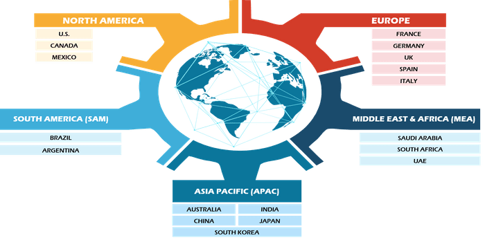 Back Painted Glass Market 2031: Share and Forecast